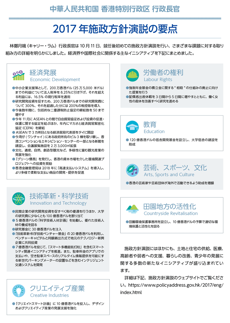 2017年施政方針演説の要点