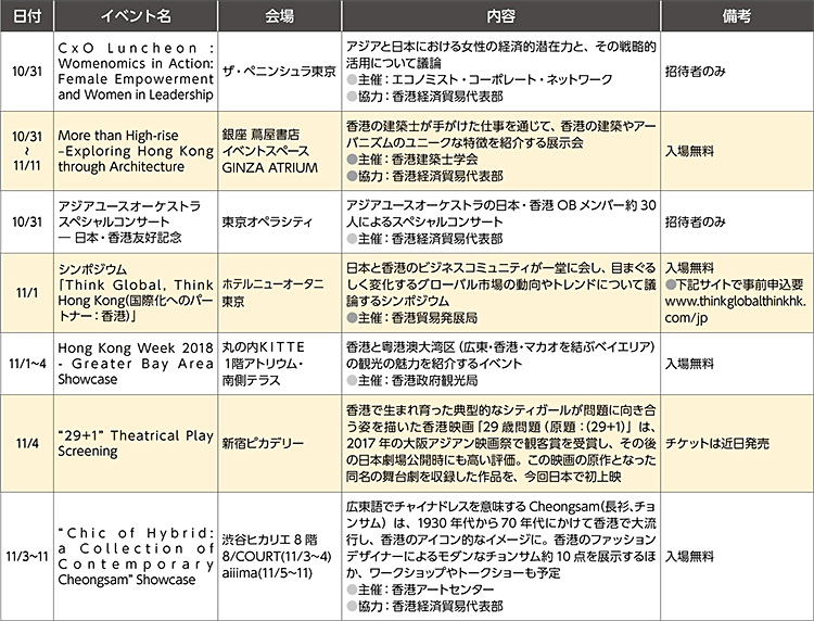 2018～19年度政府予算案に関するラジオ番組に出演する陳茂波（ポール・チャン）財政長官（写真・右）